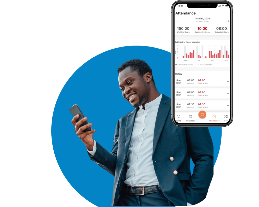 Employee Cost - 2025-12-07T163738.148